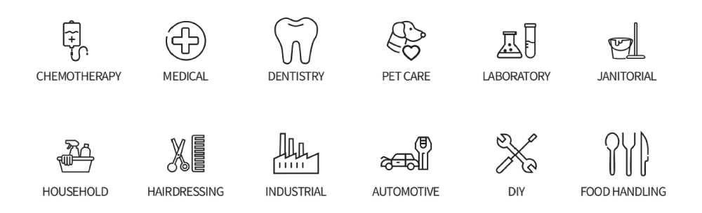 Images of appropriate usages: chemotherapy, medical, dentistry, pet care, laboratory, janitorial, household, hairdressing, industrial, automotive, DIY, food handling