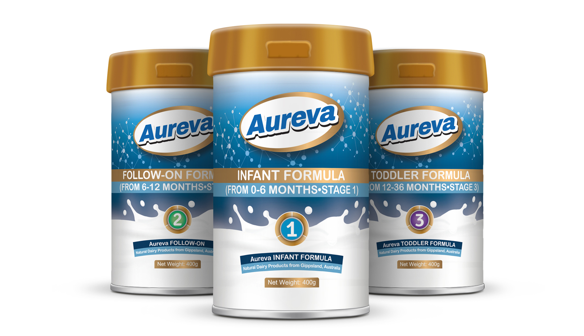 Aureva Family of Formulas